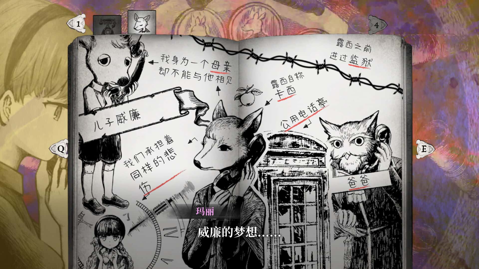 视觉数据2
